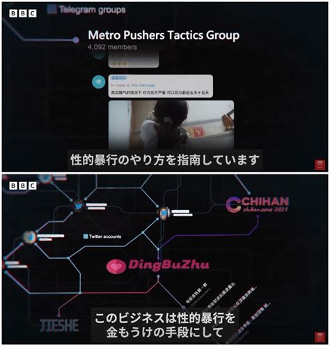 Un site în limba chineză numit DingBuZhu („nu mă pot abține”) conține videoclipuri filmate pe telefon în locuri aglomerate din țări precum Japonia, Coreea de Sud, Taiwan, Hong Kong și China. Unele videoclipuri costă mai puțin de un dolar. Într-un timp, site-ul le permitea utilizatorilor să comande videoclipuri cu abuzuri ...